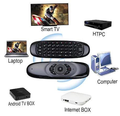 Control Smart Tv Air Mouse con Teclado